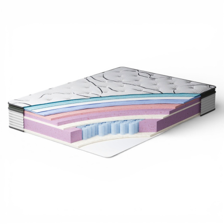 Матрас SK2503 1600*2000