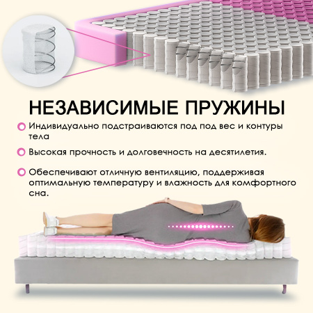 Матрас Комфорт «Идеал» 1600*2000