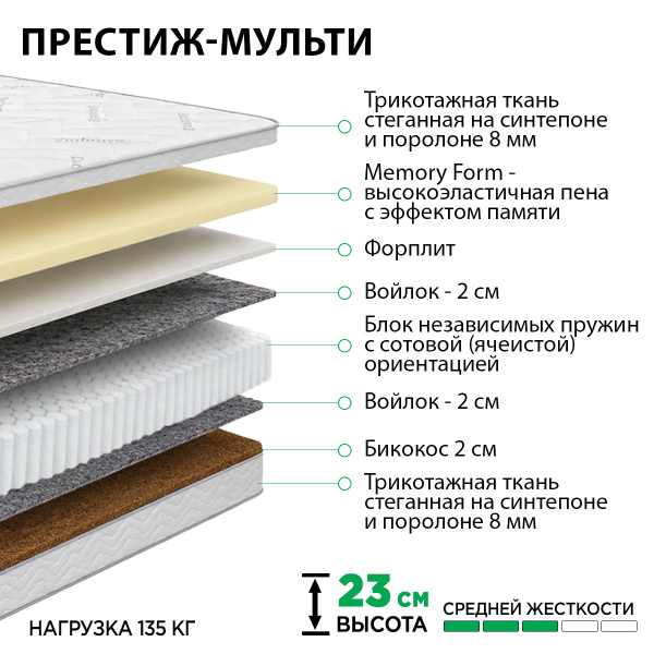 Матрас Комфорт Престиж Мульти 1600х2000