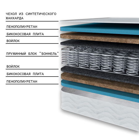 Матрас "КОМФОрт- 3 РИДЖ"  1400*2000